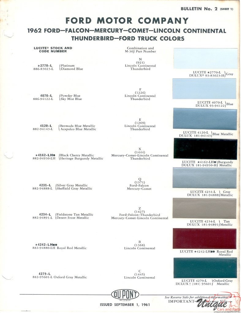 1962 Ford Paint Charts DuPont